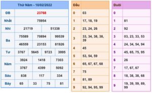 soi-cau-xsmb-11-2-2022-1