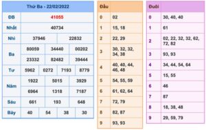 soi-cau-xsmb-23-2-2022-1