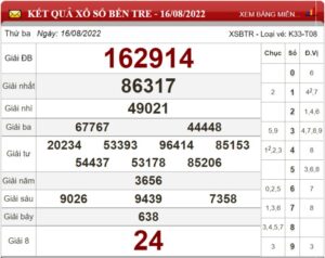 Dự đoán XSMN và soi cầu chốt số lô đề Miền Nam ngày 23/08/2022 